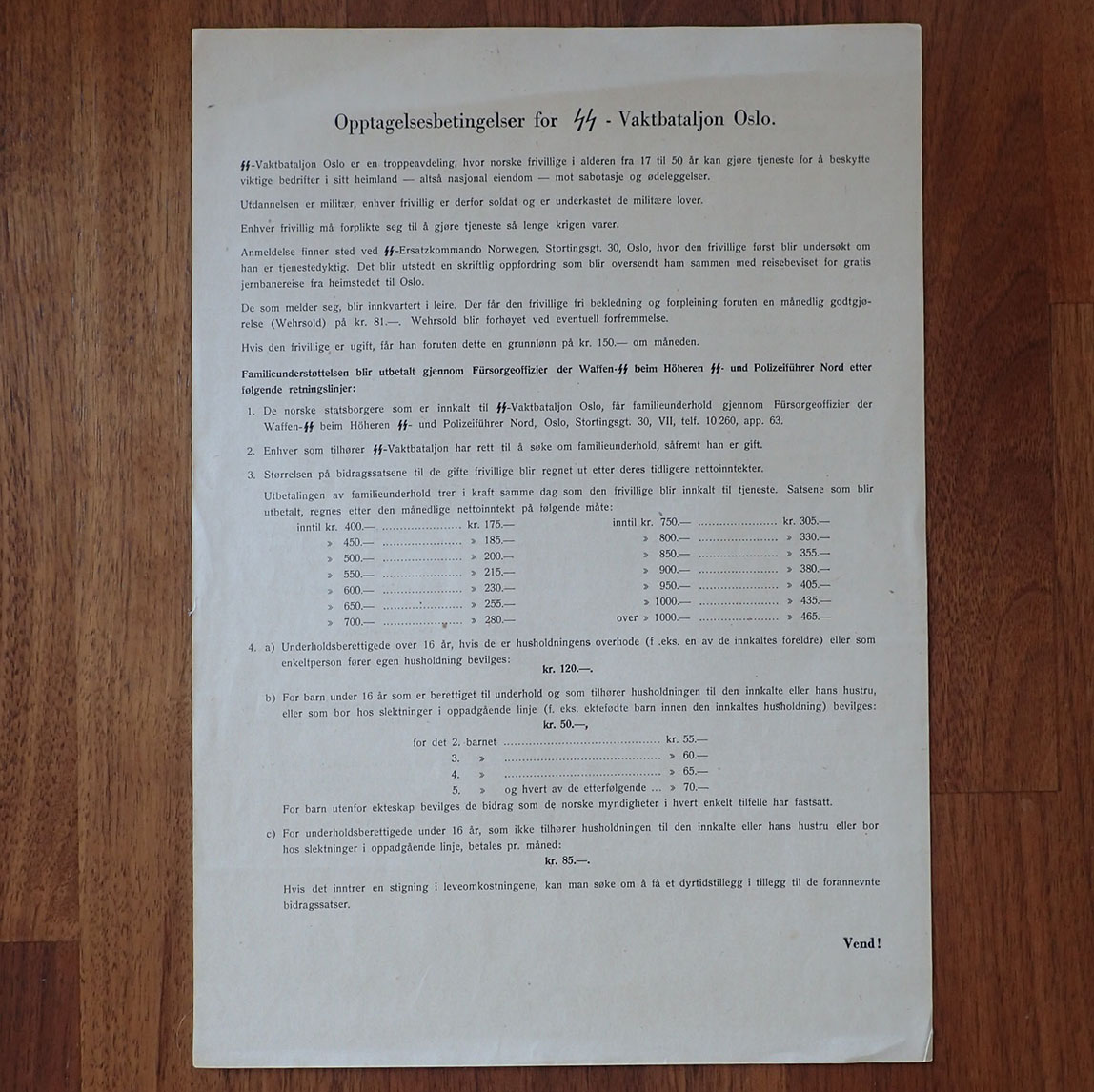 Opptagelsesbetingelser for SS - Vaktbataljon Oslo.