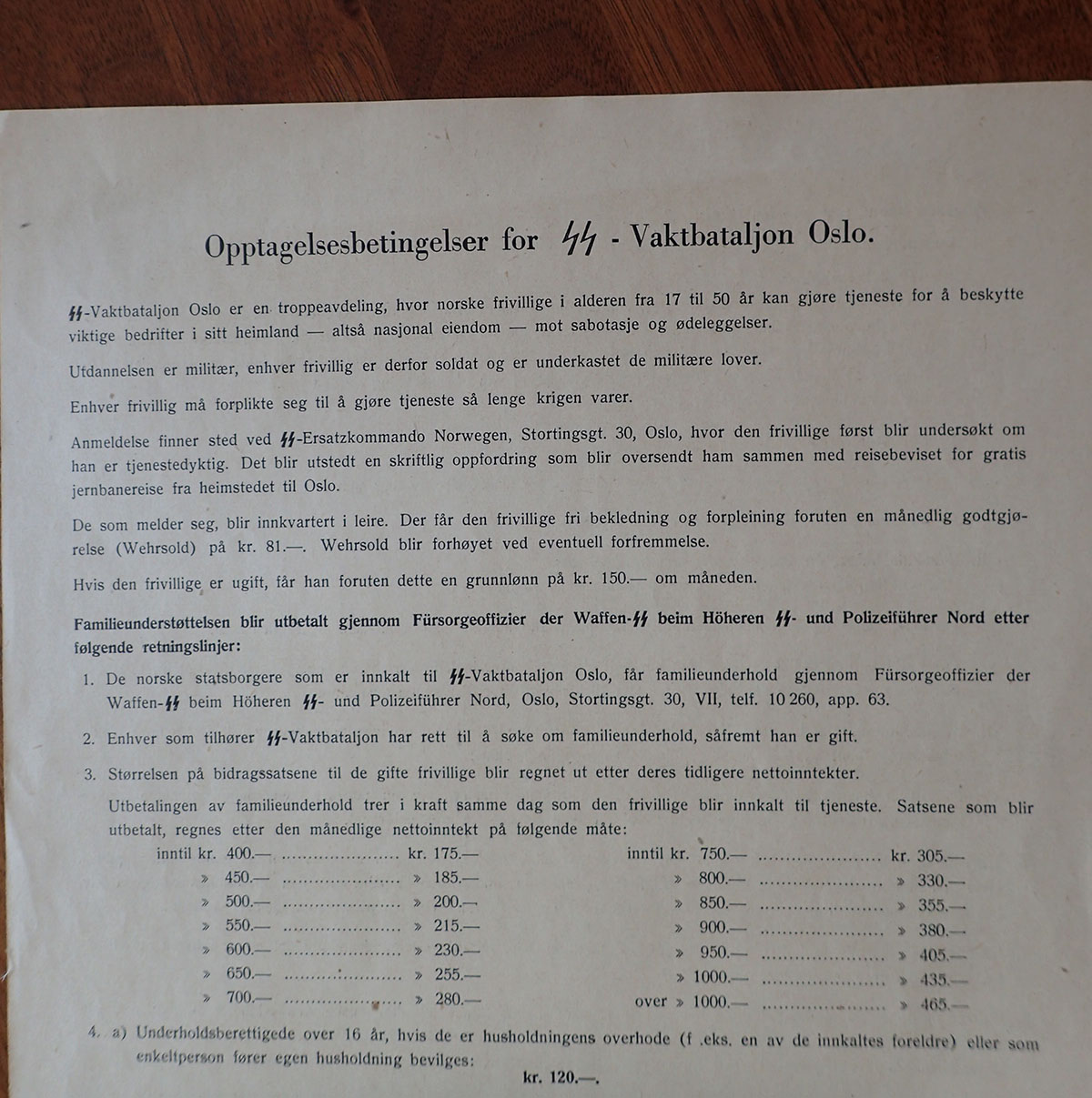Opptagelsesbetingelser for SS - Vaktbataljon Oslo. - Bilde 2
