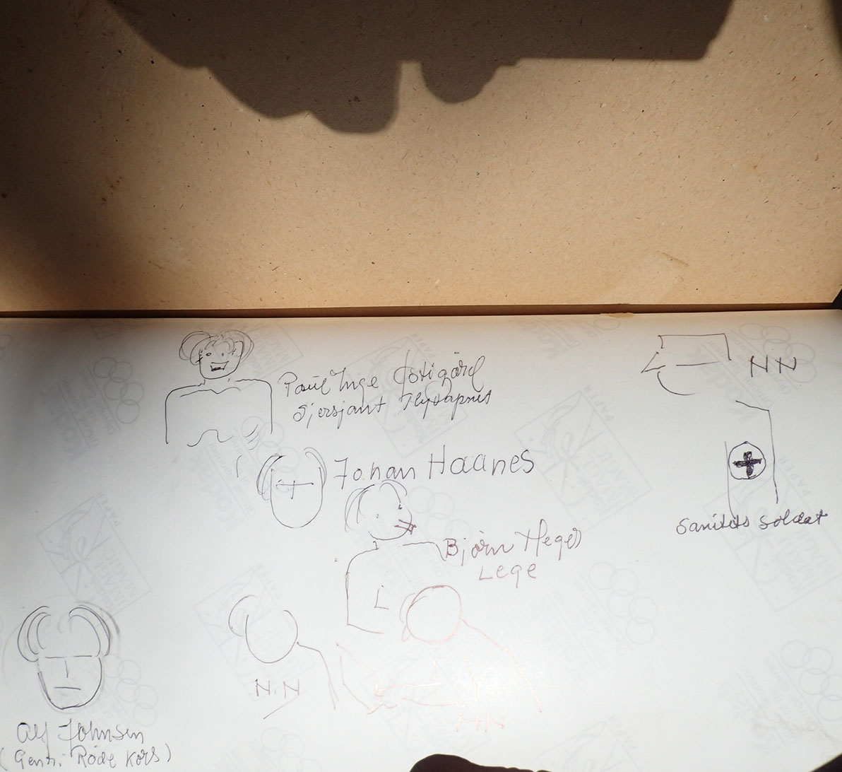 UNIK fange-samling tilhørende Paul Inge Østigård. - Kjempet mot tyskerne april 1940, illegale våpen, Grini - klarte nesten å rømme, Fornebu fangeleir så hjemmefronten. - Bilde 5