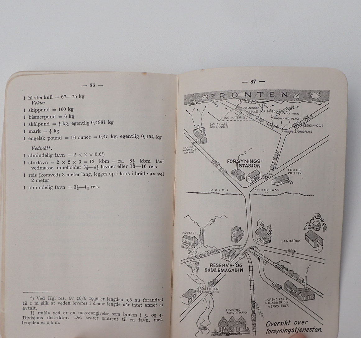 Håndbok for den Norske Hærs Intendantur av 20/4-1938. (London 1942). - Bilde 5