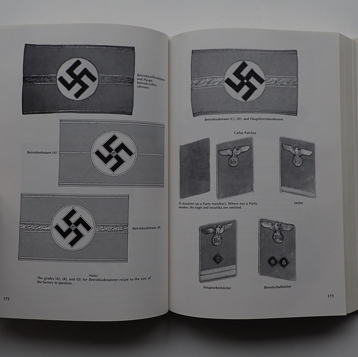 BENDER FORLAG. LABOR ORGANIZATIONS OF THE REICH. (1ste utgaven 1999). - Bilde 4